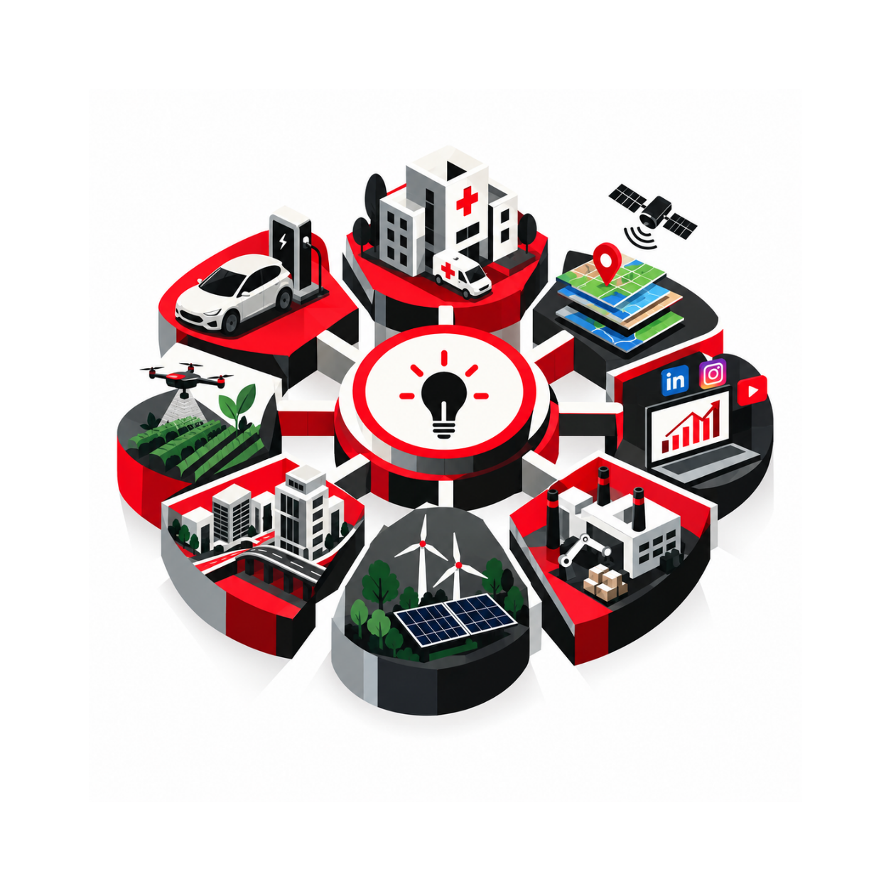Cross-Industry Ventures